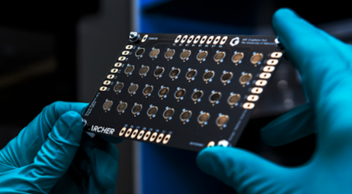 Tech company progresses in its graphene-based biosensor device ... - ADvanceDMaterialsLink 696x385